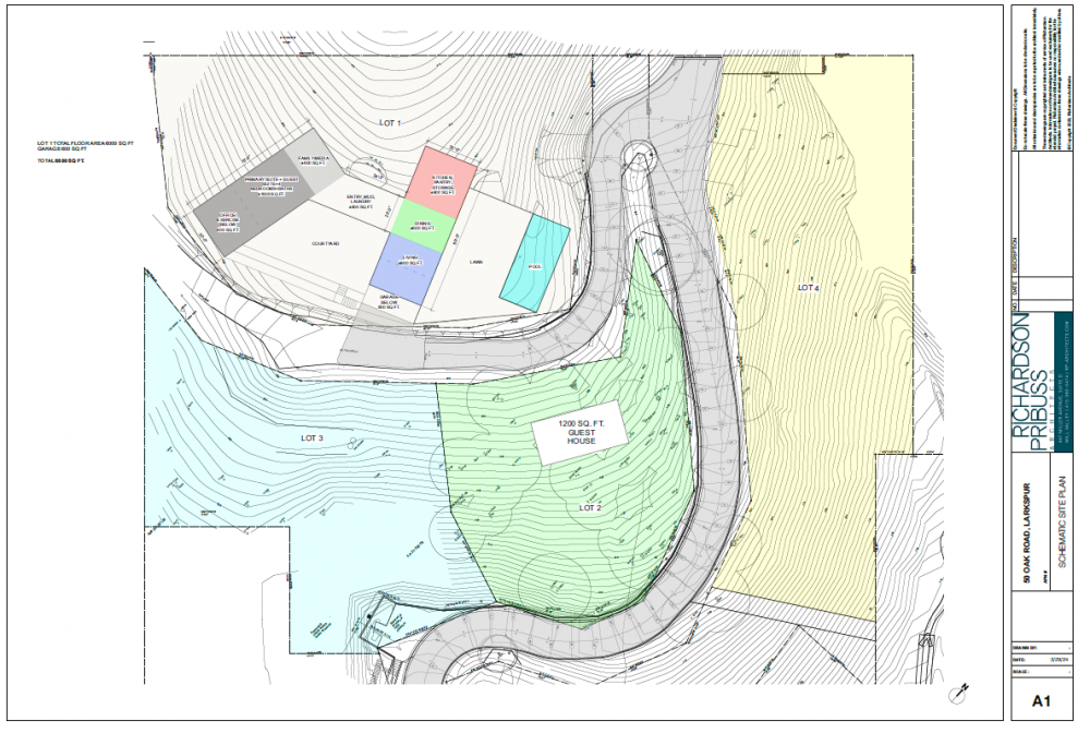 site map