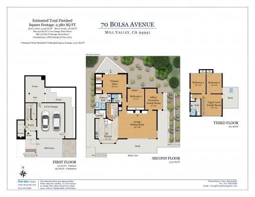 site plan